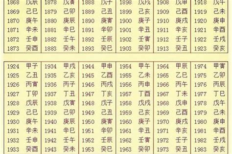 出生月份 五行|生辰八字查询